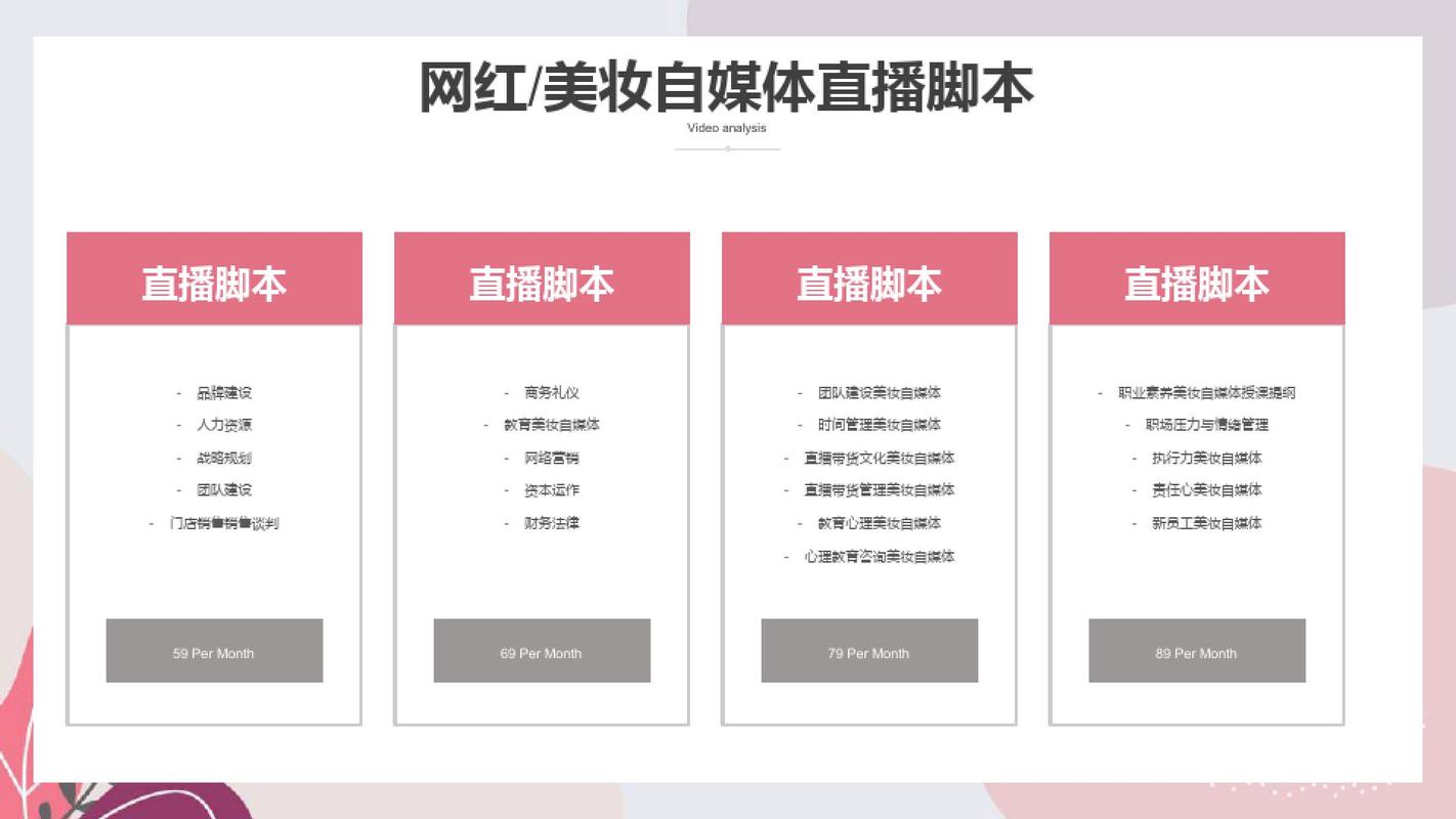3个信号告诉你:是时候找短视频代运营了_1 3个信号告诉你:是时候找短视频代运营了_1