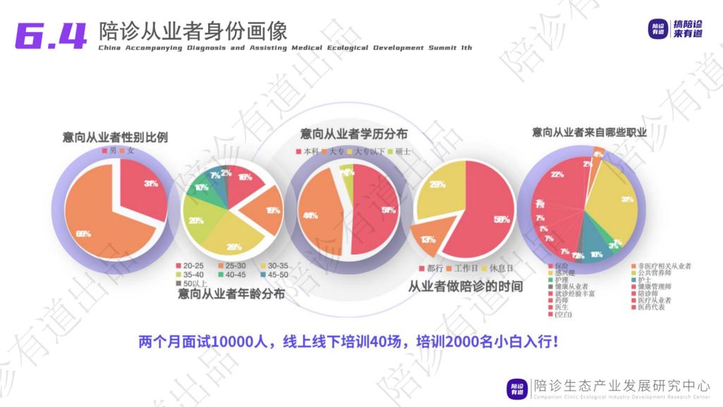 图片二