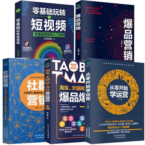 3个让产品宣传短视频爆火的黄金法则,第2个多数人忽略了_2 3个让产品宣传短视频爆火的黄金法则,第2个多数人忽略了_2