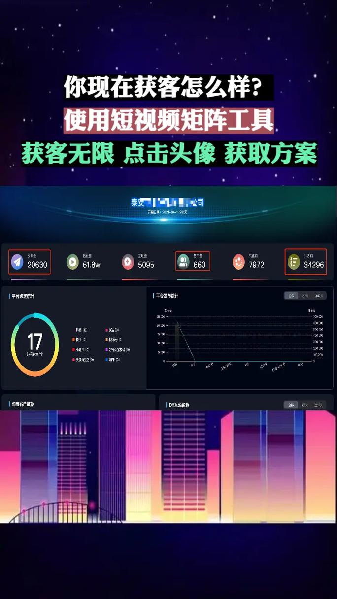 3个月涨粉50万!短视频运营推广的爆款密码全在这里_1 3个月涨粉50万!短视频运营推广的爆款密码全在这里_1