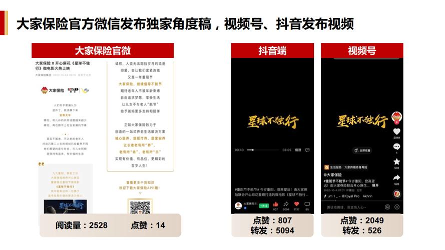 3个让品牌爆红的短视频营销方式,90%的商家都做错了第一步_1 3个让品牌爆红的短视频营销方式,90%的商家都做错了第一步_1