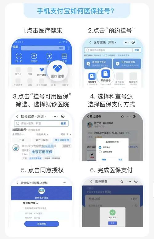 凌晨三点的挂号战争：医院代挂号速递如何成为都市救命稻草？_二