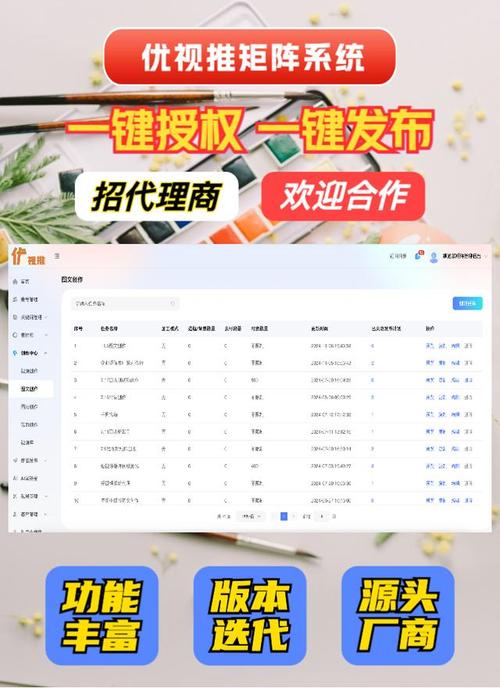 工厂流水线遇上短视频风口：代运营如何帮传统制造杀出重围_2