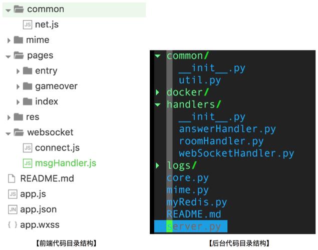 微信小程序开发：你的生意缺的不是流量，而是这个变现神器_1