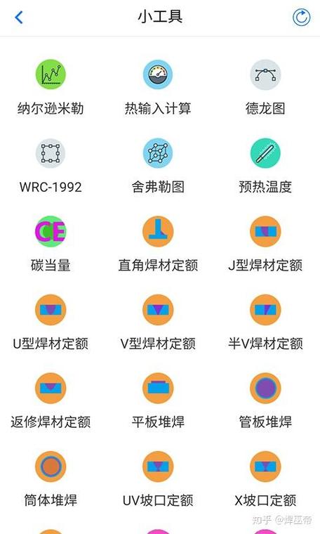 开发一个app平台费用是多少？揭秘从5万到500万的真相_1