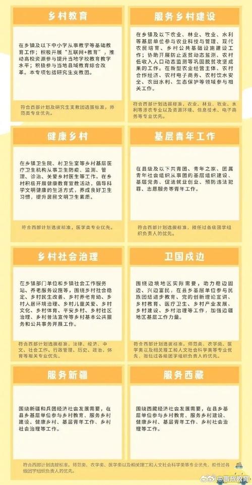 服务网站设计的黄金法则：让客户第一眼就想下单_2