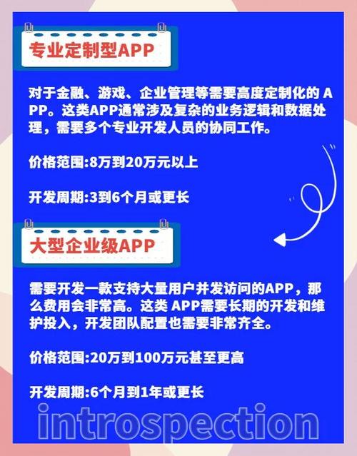 开发app需要多少资金？这份避坑指南让你少花冤枉钱_2