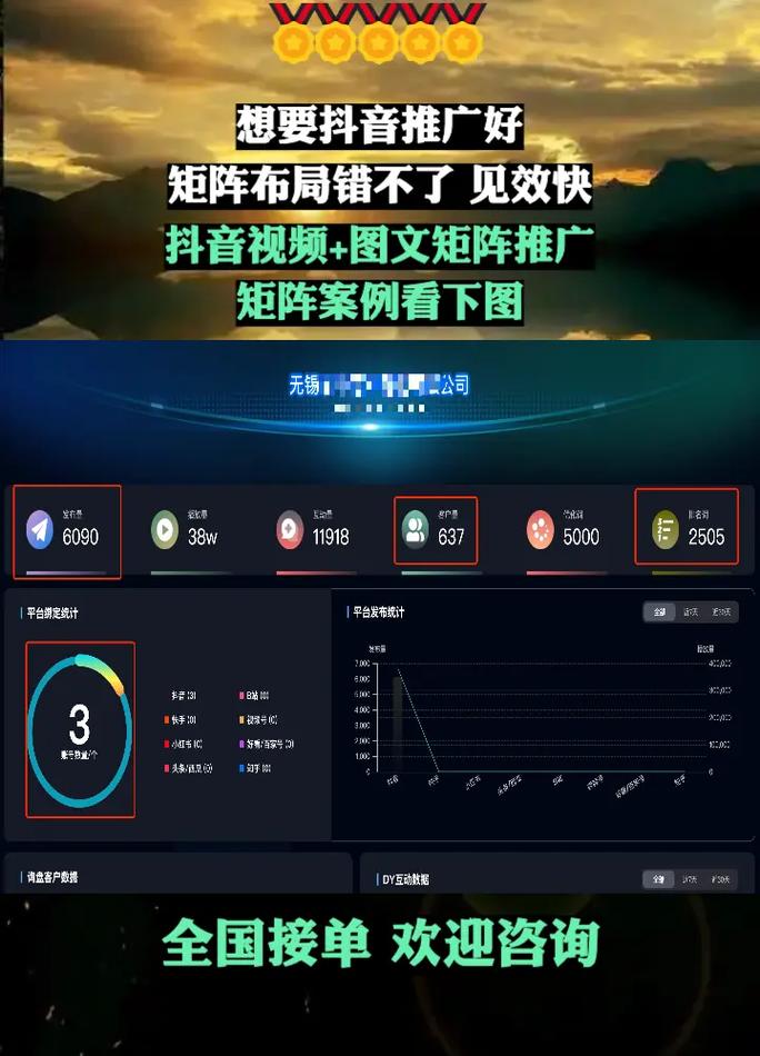 3个让短视频爆红的底层逻辑:怎么做短视频推广才有效_1 3个让短视频爆红的底层逻辑:怎么做短视频推广才有效_1