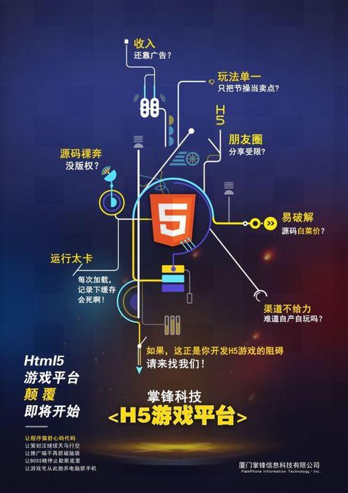 零代码也能玩转H5？这款h5网站制作平台让我告别程序员_2