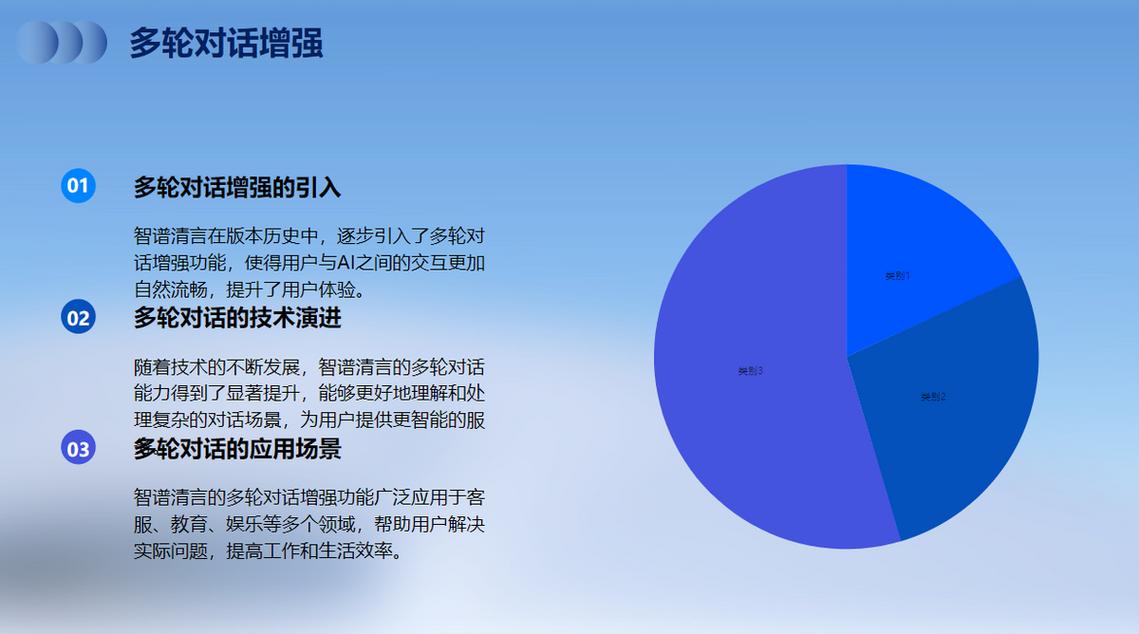 AI SEO革命：当算法开始帮你写爆款标题时发生了什么？_1