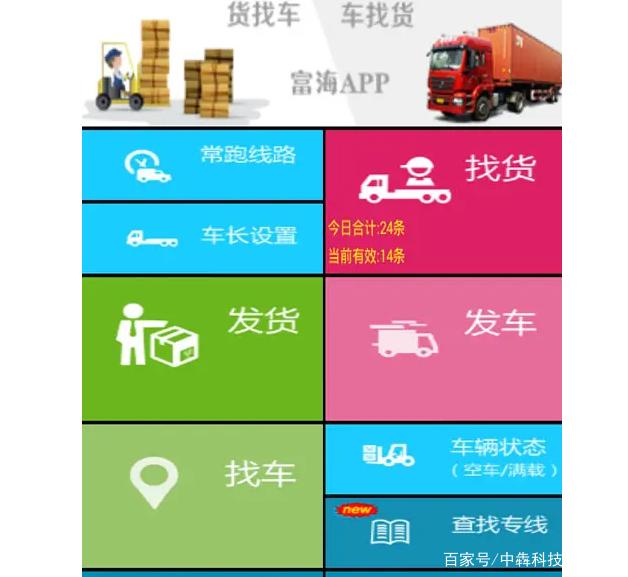 从零到百万用户：一个爆款app开发的实战密码_2
