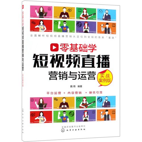 3个让品牌爆红的短视频营销方式,90%的商家都做错了第一步_1 3个让品牌爆红的短视频营销方式,90%的商家都做错了第一步_1