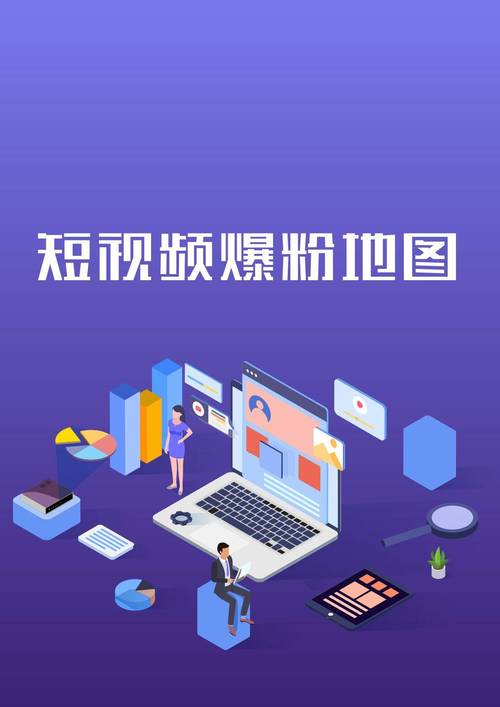 视频推广效果差?老司机教你避开3个烧钱坑_1 视频推广效果差?老司机教你避开3个烧钱坑_1