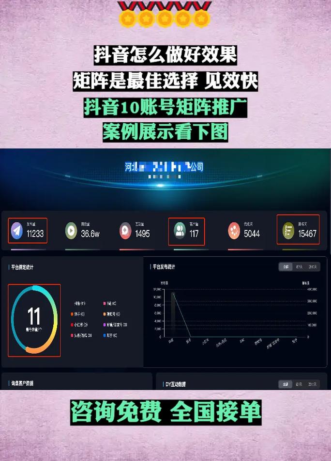 企业短视频营销搞钱指南:3个老板不愿说的实操真相_1 企业短视频营销搞钱指南:3个老板不愿说的实操真相_1
