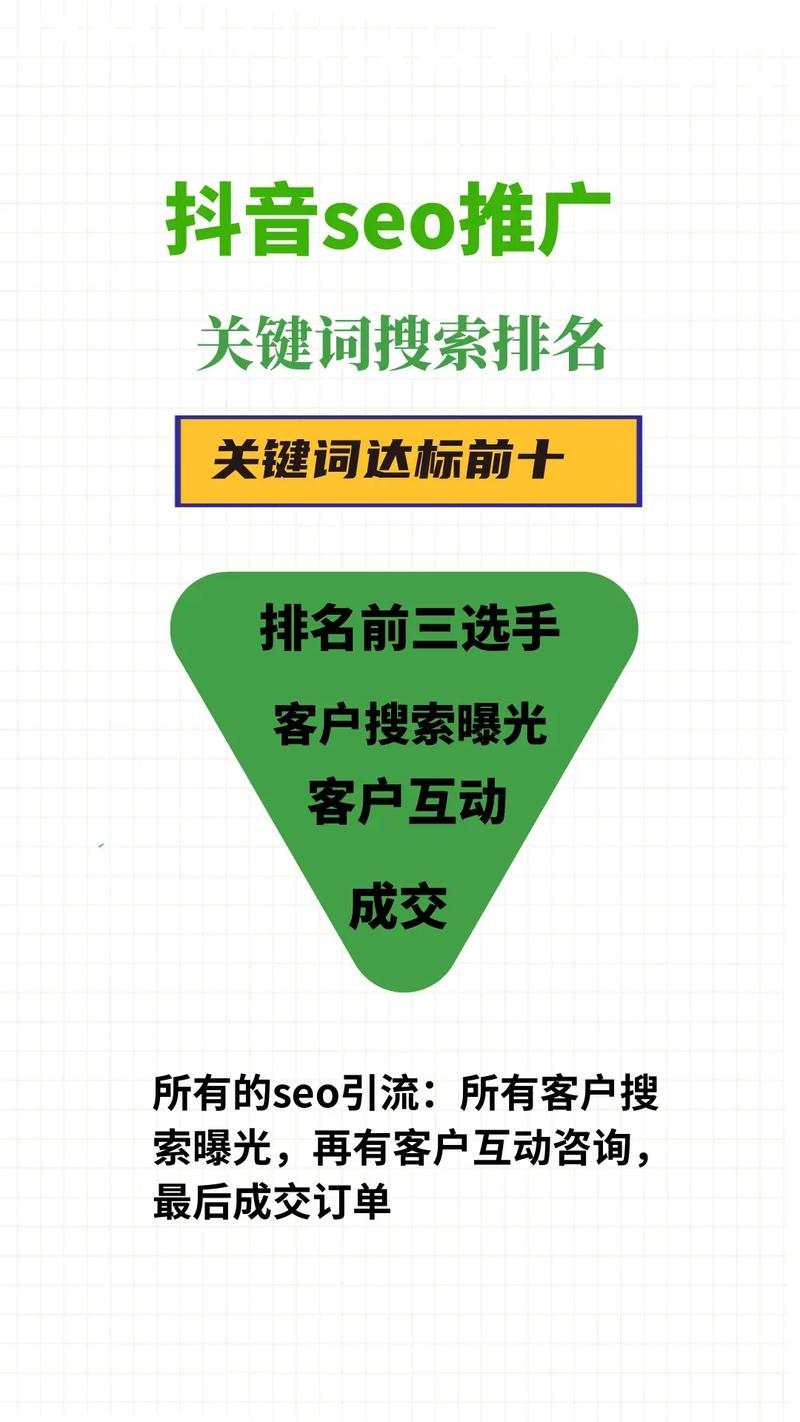 网站seo搜索优化老板说真话：3个让你少花冤枉钱的真相_1