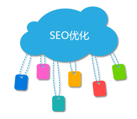 SEO包年优化价格到底值不值？10年实战老板跟你说掏心窝的话_1