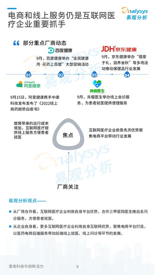 远程医疗指南：三甲医院专家绝不会告诉你的5个真相_二