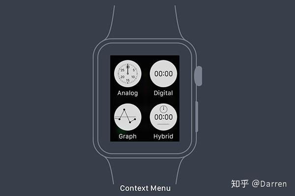 苹果app设计老板掏心话：为什么你花10万做的应用没人用？_1