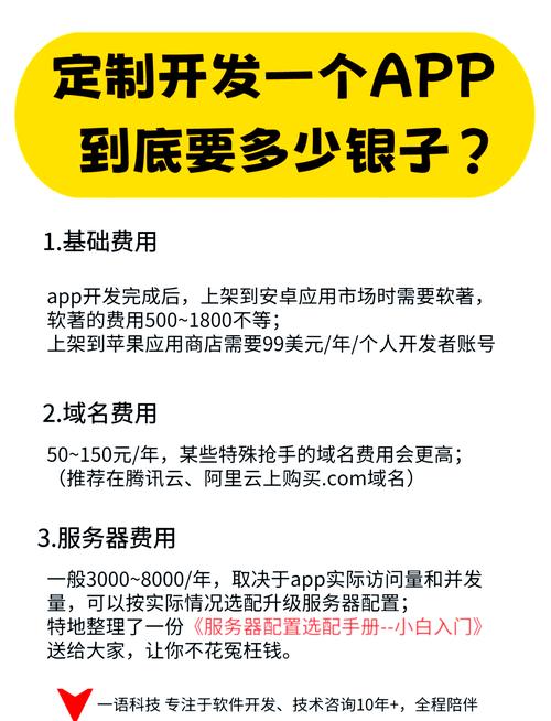 老板说真话：app开发一个需要多少钱才算没被坑？_2