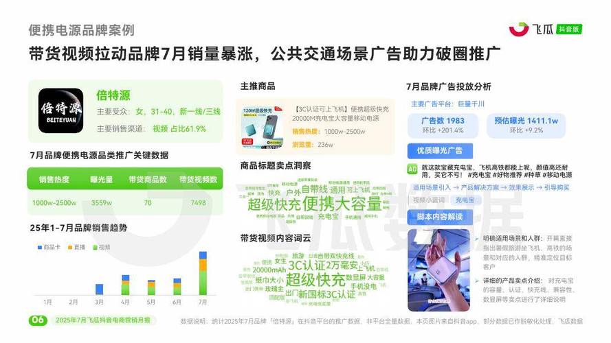 短视频营销方式有哪些？3个让客户主动找你的野路子_2