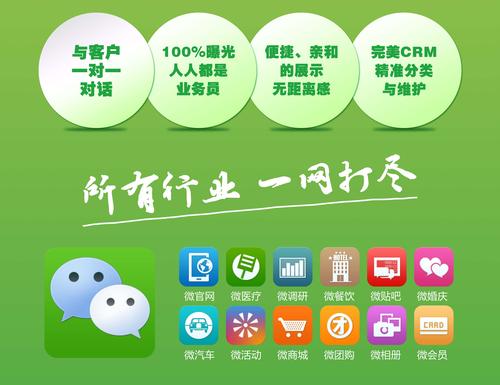 做小程序微信商城开发10年，我劝你别踩这3个坑_1