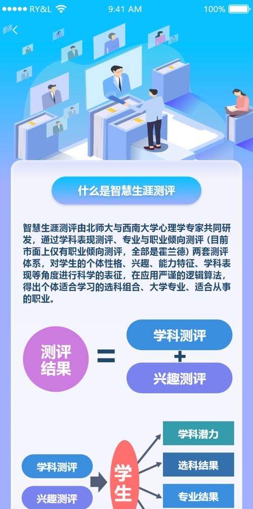 选app开发平台就像相亲 这三个硬指标不达标千万别将就_2