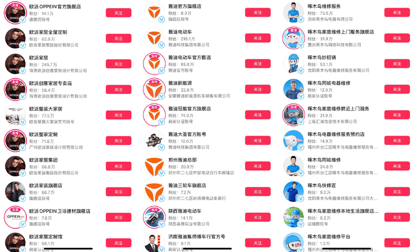 短视频矩阵营销_1