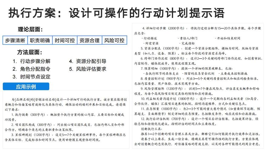 制作小程序开发没效果？可能是你漏了这三个关键动作_1