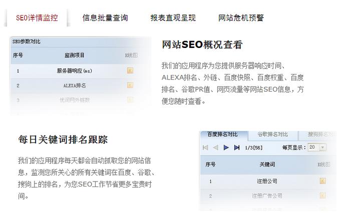SEO到底值不值得做？3个老板最怕被坑的真相_1