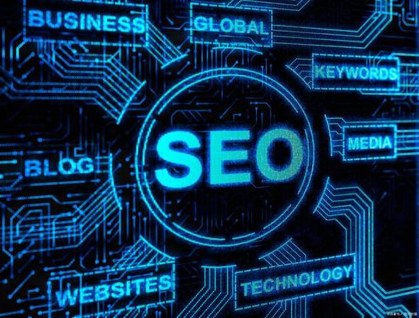 SEO排名系统到底靠不靠谱？3个老板最怕的问题给你说透_1