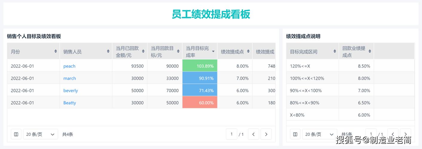 为什么你的关键词总在第三页打转？试试这个关键词优化分析工具_1