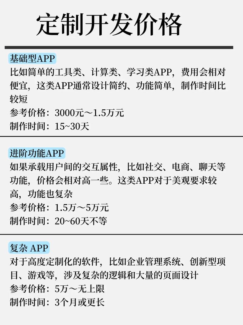 开发一款app多少钱？先想清楚这3个坑再掏钱_2