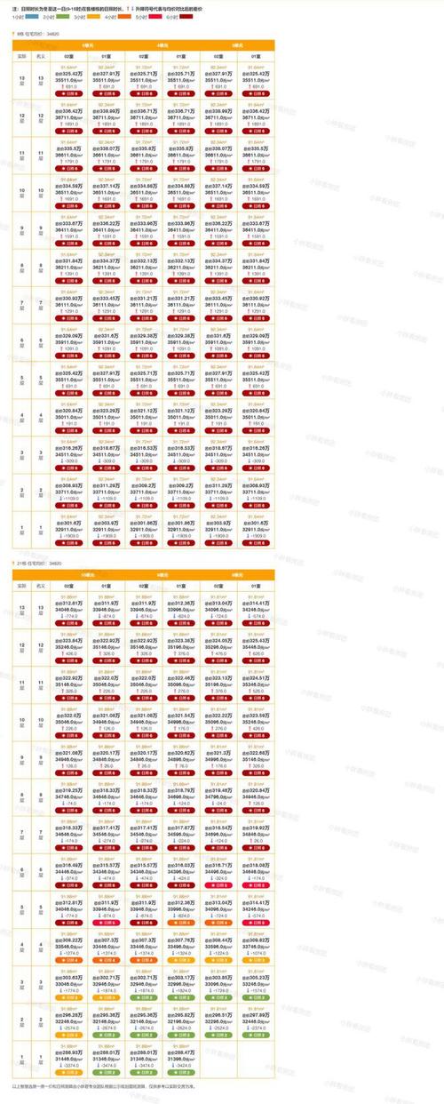 官网制作的价格:为什么有人花3000,有人砸3万?_1 官网制作的价格:为什么有人花3000,有人砸3万?_1