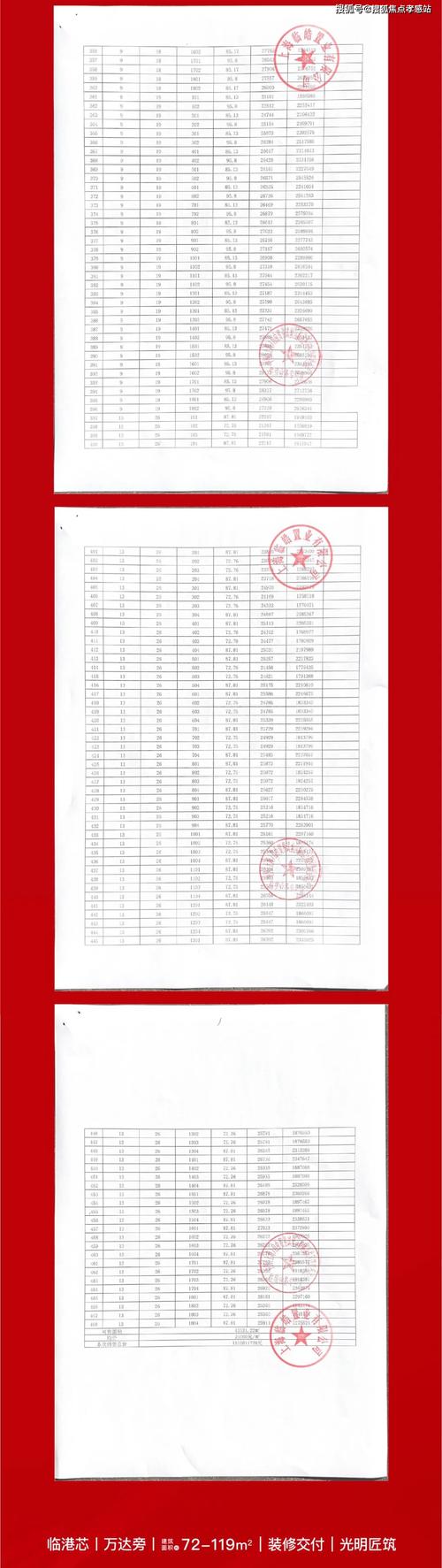 官网制作的价格:为什么有人花3000,有人砸3万?_2 官网制作的价格:为什么有人花3000,有人砸3万?_2