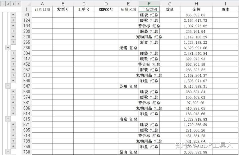 财务人别埋头苦干了!3分钟搞定excel银行流水分类汇总的野路子