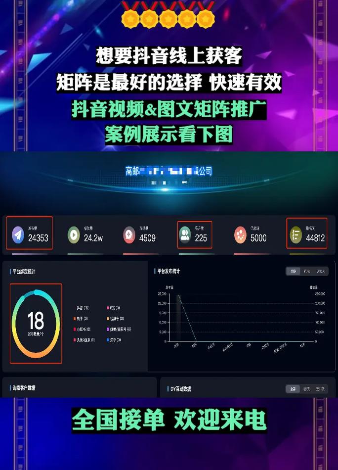 企业老板别瞎拍！短视频营销这5个坑踩中一个就白干_1