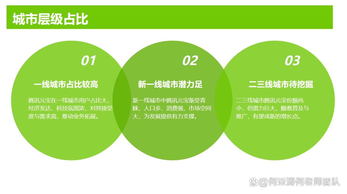关键词seo优化多少钱才不算被坑？3个老板们不敢说的定价秘密_1