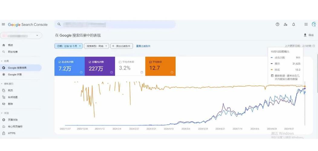 关键词自动优化_1