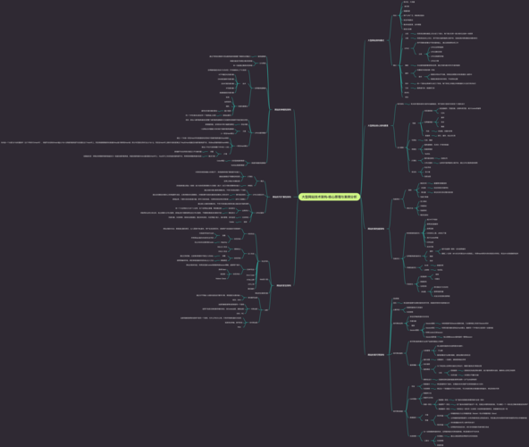 大型网站开发_1 大型网站开发_1