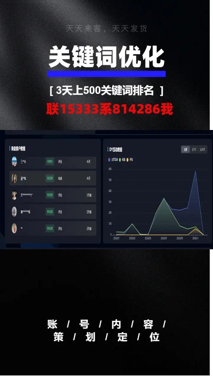seo服务费用_1