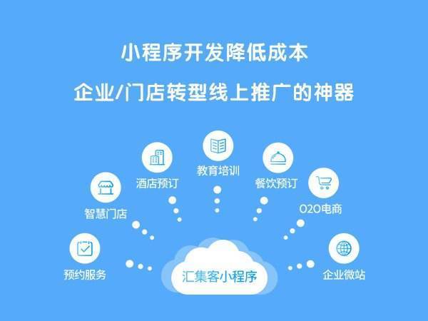 商城小程序开发_2