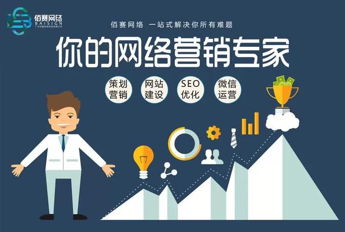 专业seo关键词优化_2