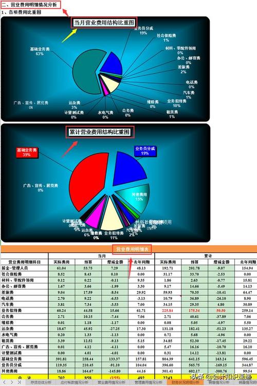 开发一个app大概多少钱_2