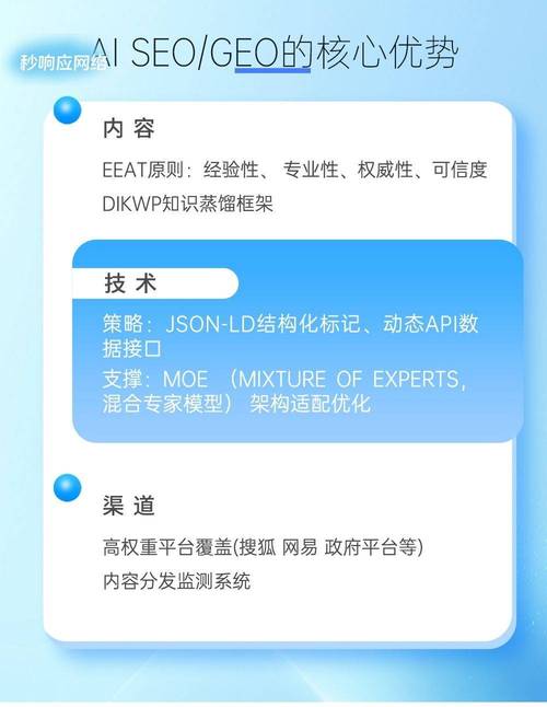 SEO资源到底怎么选？从业5年，我总结了这些避坑经验_2