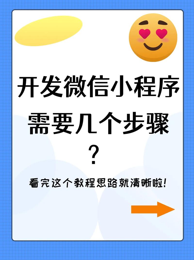 微信小程序开发一个多少钱？先别急着问价，搞懂这些再掏钱_2
