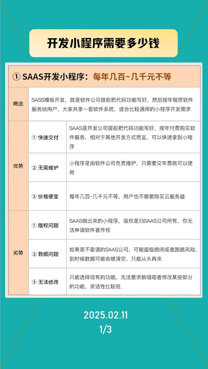 开发一个小程序大概需要多少钱？内行人的实在话_1