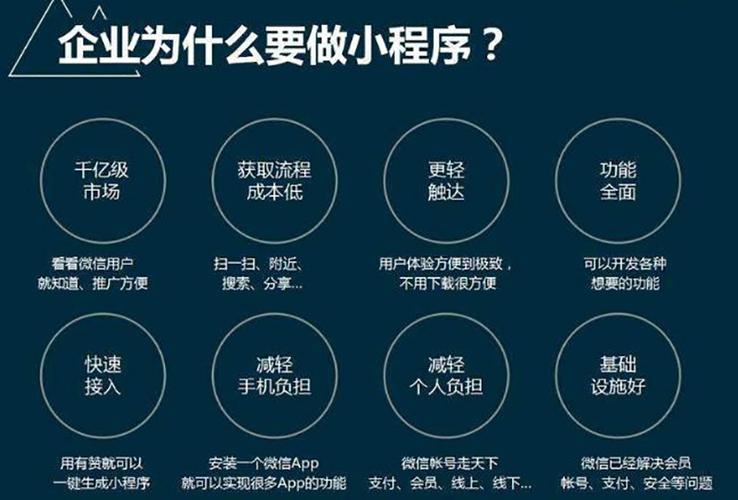 小程序开发费用多少？别急着问价，先避开这3个坑_2