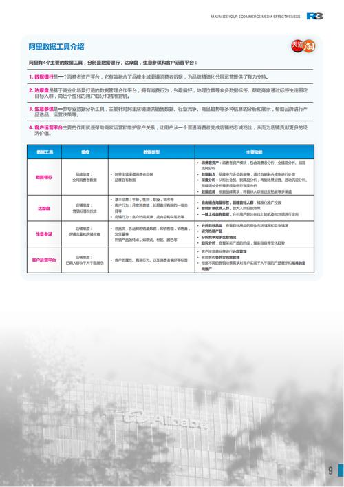 别再让关键词优化分析工具拖你后腿，这几点才是真正拉开差距的关键_1