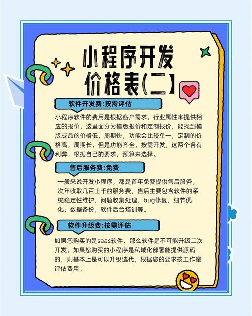 小程序开发多少钱？别急着问价，先看看这些坑你踩过没_1
