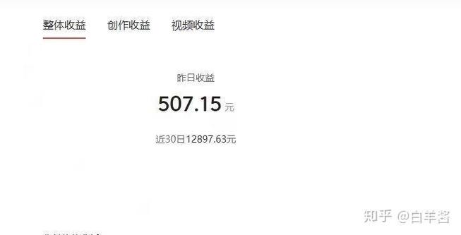 普通人也能上手的十大收益最好的短视频平台实操指南_2